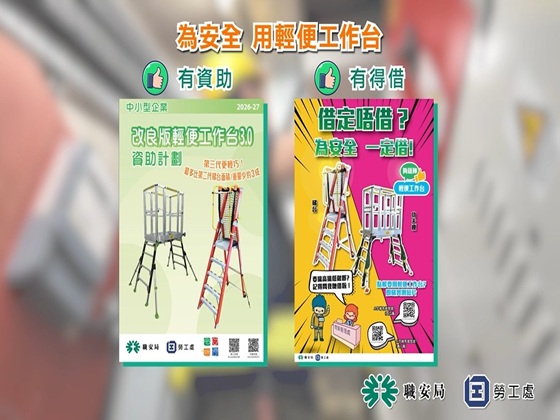 Work-above-Ground Safety — Using Light duty Working Platforms (Highlights)